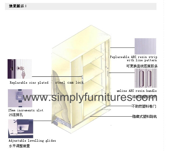 China manufacturer tambour door cabinet